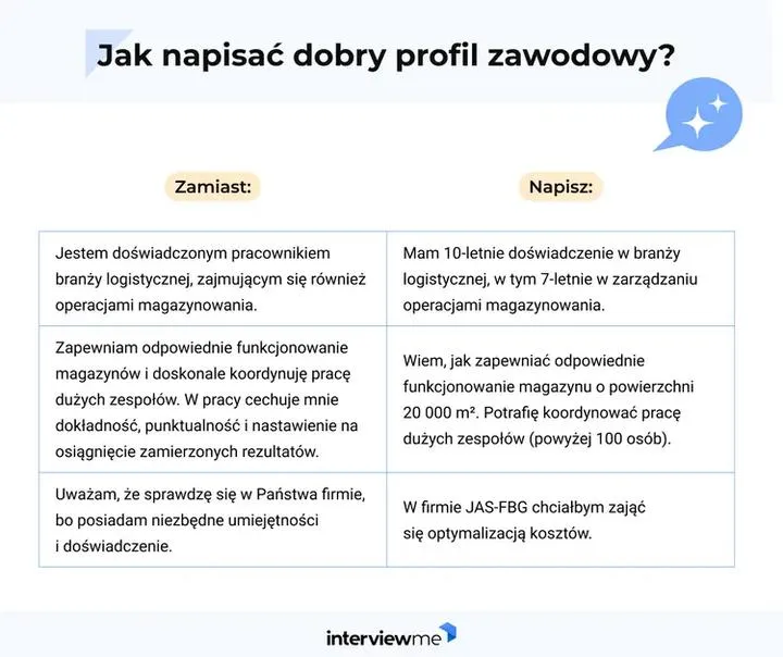 Zainwestuj w swój rozwój: sekrety tworzenia profilu zawodowego, który przyciągnie rekruterów