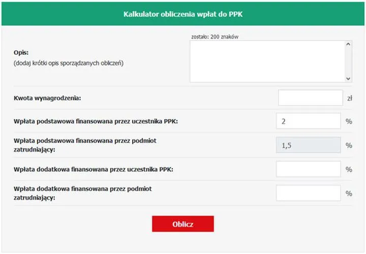 Ile naprawdę płaci pracownik w PPK? Odkryj swoje zobowiązania finansowe