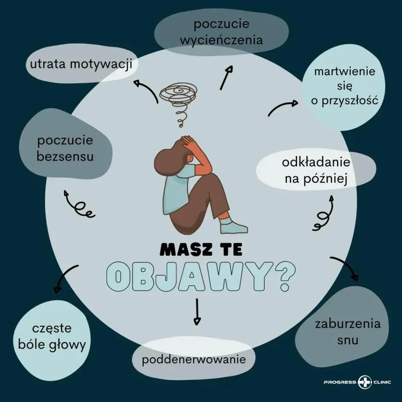 Wypalenie zawodowe a L4 – ile naprawdę możesz otrzymać? Sprawdź szczegóły!