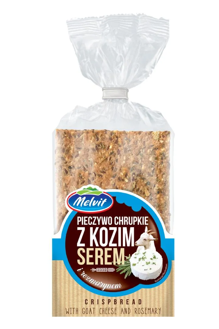 Analiza kosztów prowadzenia sklepu z pieczywem