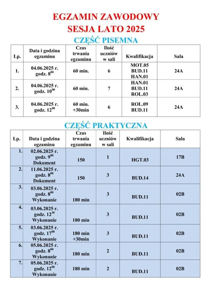 Harmonogram egzaminów zawodowych