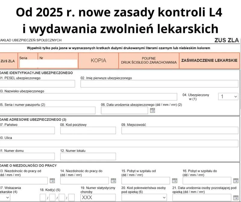 Procedura zgłaszania L4 krok po kroku