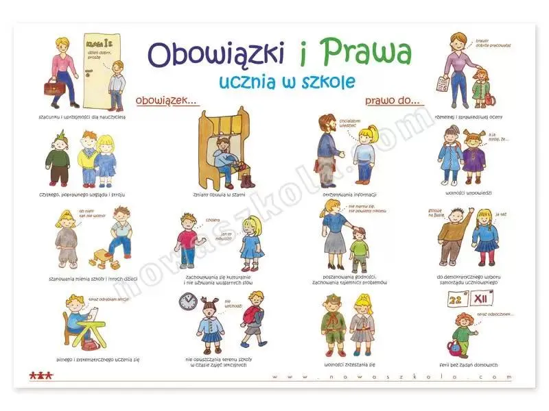 Przygotowanie ucznia do urlopu