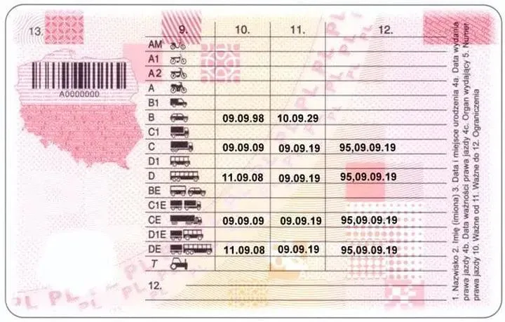 Trendy na rynku pracy